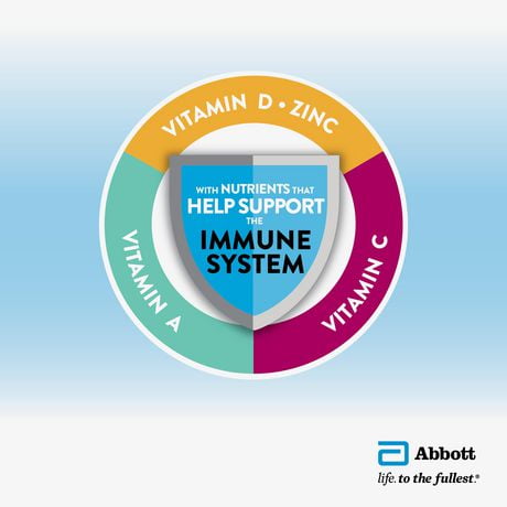 Ensure Protein Max Meal Replacement Shake Complete Balanced Nutrition Chocolate 4x235ml 20g Protein Drink Walmart Canada