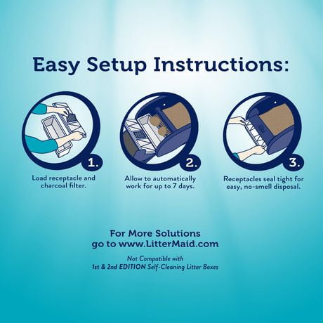 littermaid 3rd edition waste receptacles