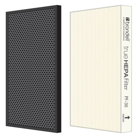 Brondell O2+ Replacement Air Filters - One True HEPA Filter and One granular activated carbon Filter