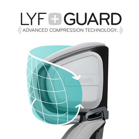 evenflo lyf guard