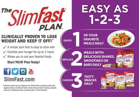 meal replacement diet plan