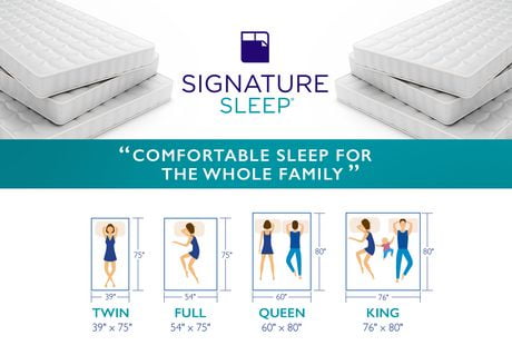 Silhouette 8 Inch Memory Foam Mattress with CertiPUR-US® certified foam ...