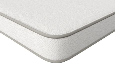 is foam or coil mattress better for baby