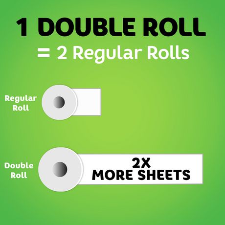 Bounty Select-A-Size Paper Towels, White, 6 Double Rolls | Walmart Canada