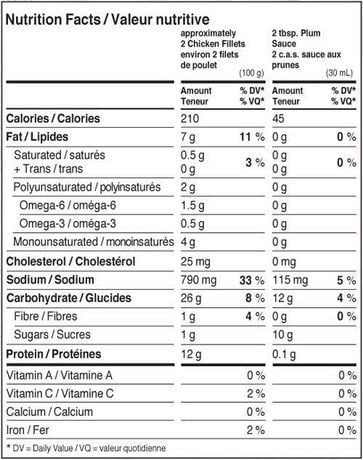 Pinty's EatWell Eatwell Chicken Breast Fillet | Walmart Canada