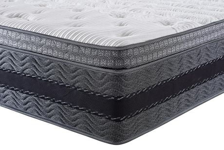 encased coil mattress