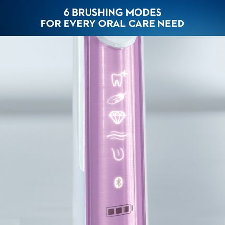 genius 9600 oral b