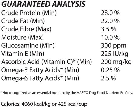 ol roy maximum dog food review
