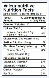 Laura secord coupons canada
