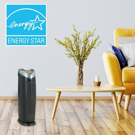 Best air purifier canada