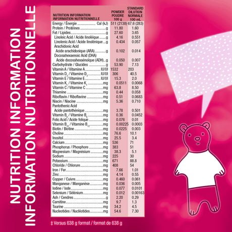 similac pro total comfort walmart