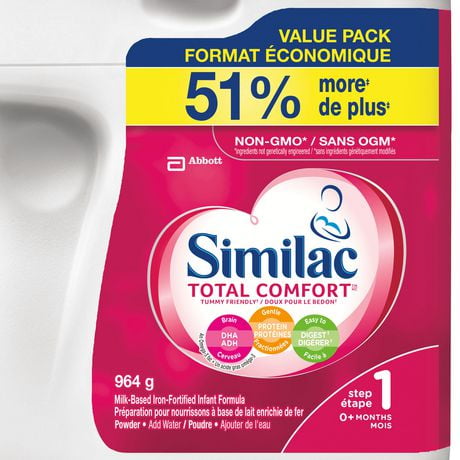 Similac Total Comfort Omega 3 Omega 6 Baby Formula Powder 964 G