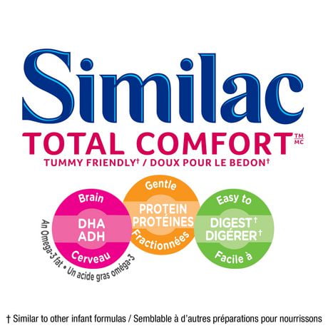 Similac Total Comfort Omega-3 & Omega-6 Baby Formula Powder, 638 g - image 3 of 9