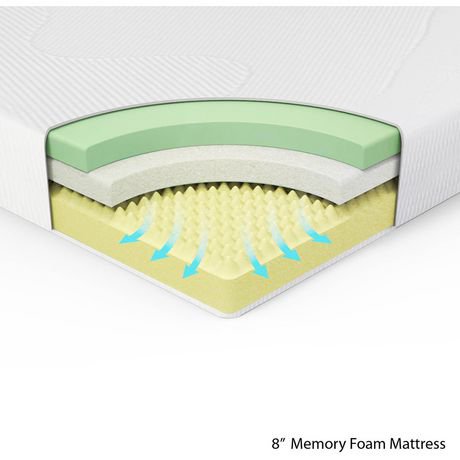 Spa Sensations 8-inch Mattress With Memory Foam | Walmart Canada