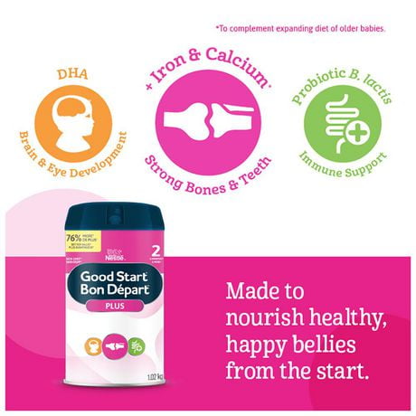 NESTLÉ® GOOD START® PLUS 2 Baby Formula, Powder | Walmart Canada