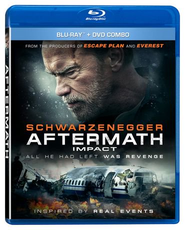 Aftermath Full Movie In English