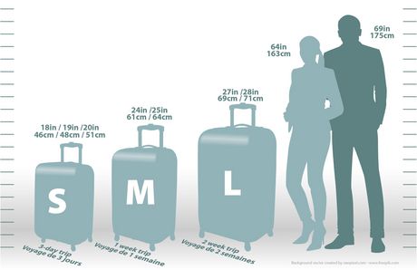 28 suitcase size