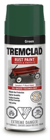 UPC 063213000182 product image for Tremclad Green Rust Paint | upcitemdb.com