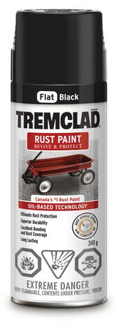 UPC 063213000205 product image for Tremclad Flat Black Rust Paint | upcitemdb.com