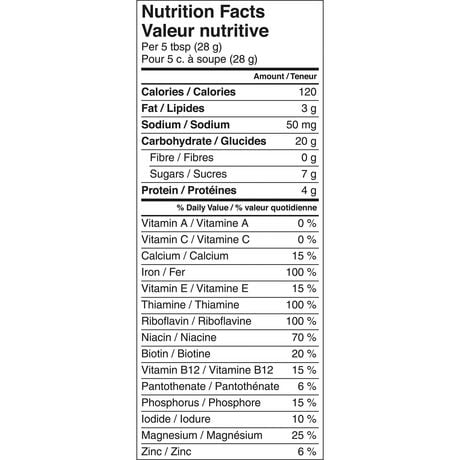 gerber rice cereal nutrition