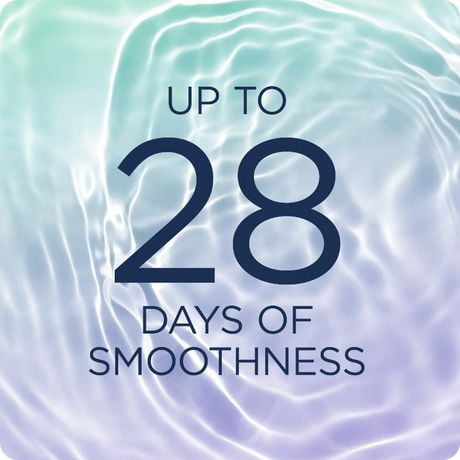 Veet® Easy-Gel™ Wax Strips Face Sensitive Skin | Walmart Canada