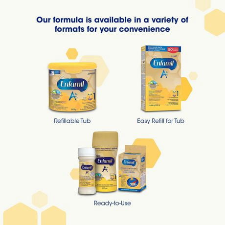 Preparation Pour Bebe A Prete A Servir Biberons Nursette 59ml Emballage De 24 Walmart Canada