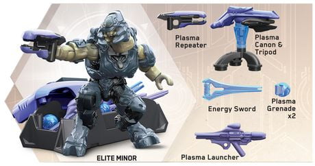 Mega Construx HALO Covenant Weapons Customizer Pack | Walmart Canada