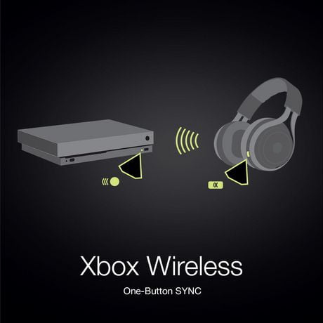 ls35x wireless surround sound gaming headset for xbox one