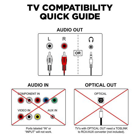 GOgroove Wireless TV Bluetooth Headphones Kit with Transmitter AUX/RCA ...