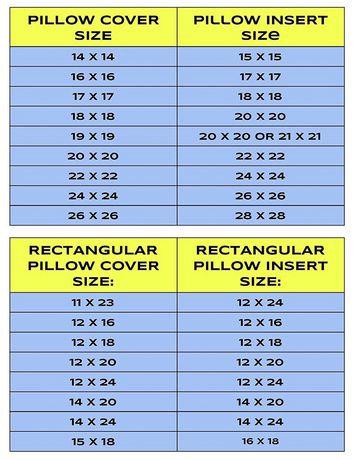Hometex Square Polyester Fill Pillow Form Walmart Canada