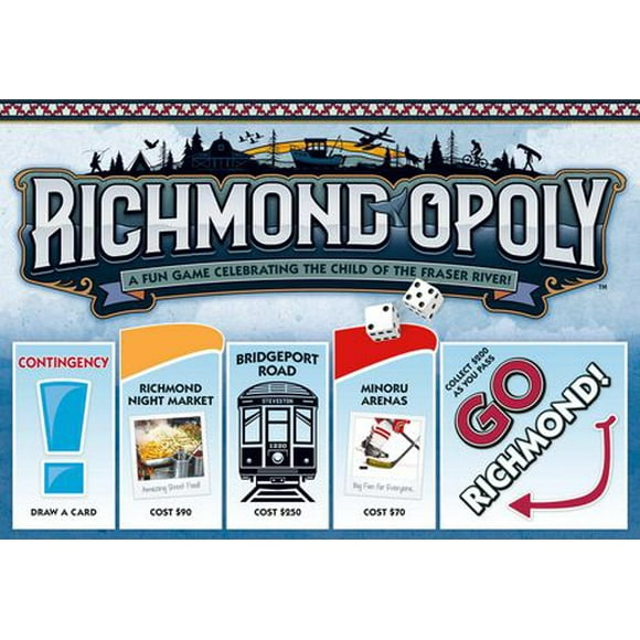 Richmond-Opoly