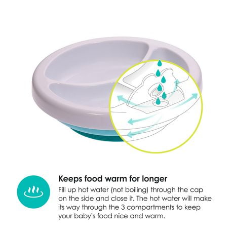 bblüv - Platö - Warm Baby Feeding Plate | Walmart Canada