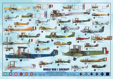 Eurographics World War I Aircraft | Walmart Canada