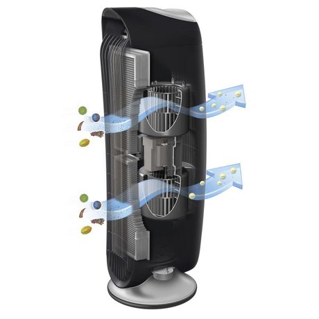 air purifier with washable filter