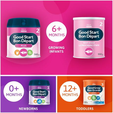 NESTLÉ GOOD START PLUS 2 Baby Formula, Powder | Walmart Canada