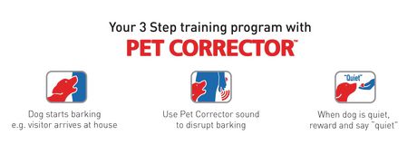 pet corrector spray 50ml