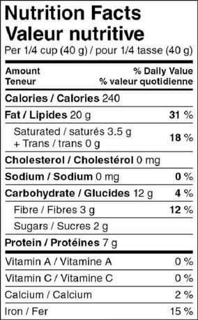 unsalted cashews nutrition