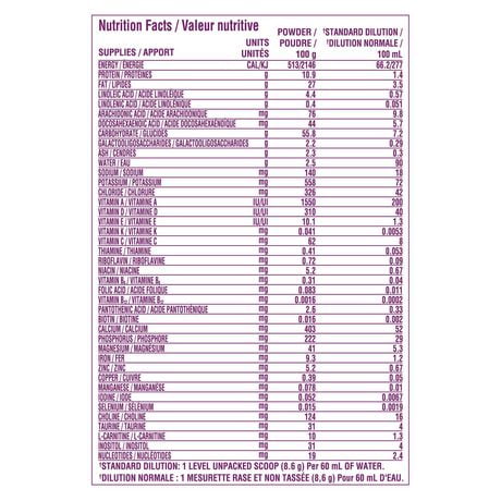 parents choice iron fortified formula