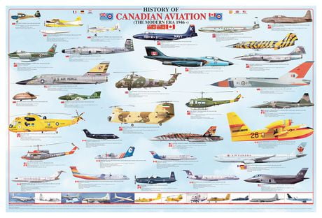 Eurographics Canadian Aviation Modern Era | Walmart Canada