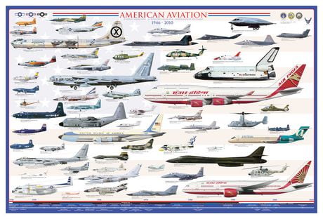 Eurographics Aviation - American Modern Era | Walmart Canada