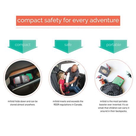 mifold walmart canada