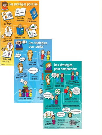 French Learning Strategies Posters (3 pack) | Walmart Canada