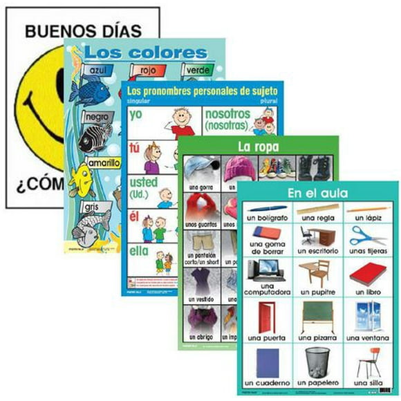 Spanish Classroom posters I