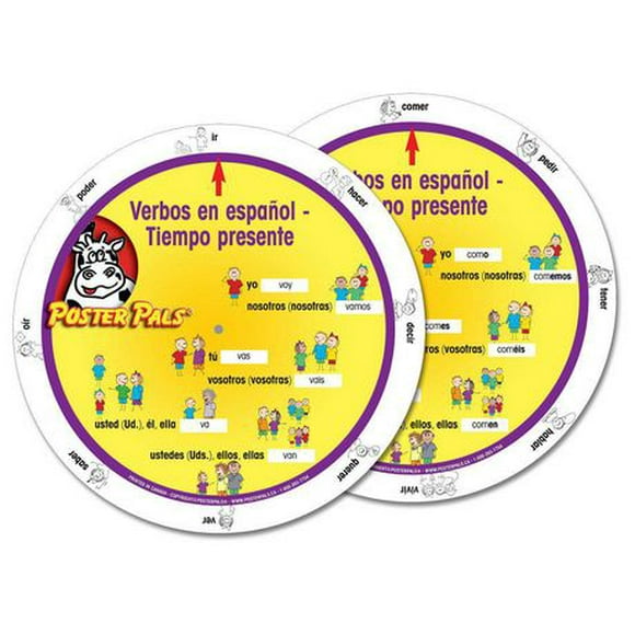 Poster Pals Spanish Verb Reference Wheel