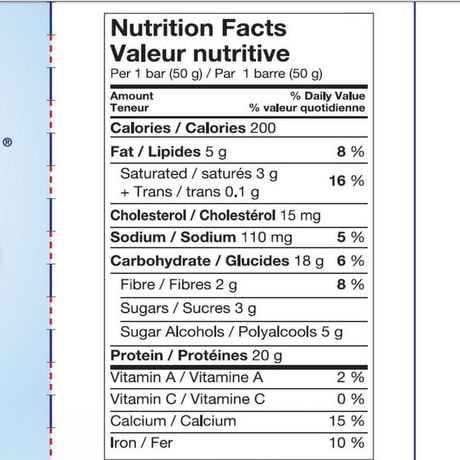 Pure Protein Chewy Chocolate Chip Value Pack | Walmart Canada