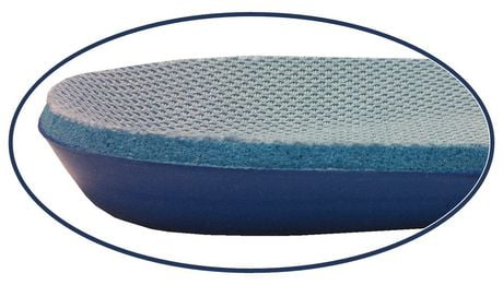 best memory foam insoles