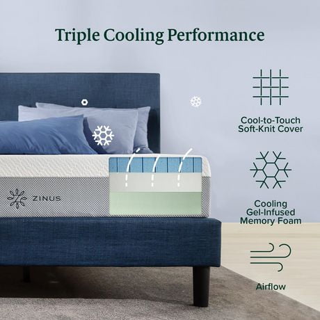 ZINUS 12 pouces Ultra Cool Gel Memory Foam Matelas, Cooling Gel Foam, Soulagement de pression, CertiPUR-US Certified, Bed in a Box, Tout nouveau