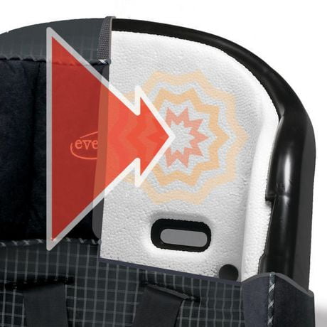 tribute sport gunther car seat