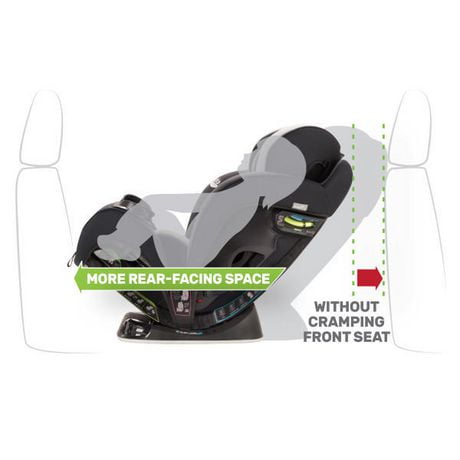  Evenflo EveryStage DLX All-in-One Convertible Car Seat 