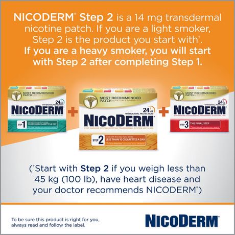 Nicoderm Clear Step 2 Patches, 14mg/day | Walmart Canada